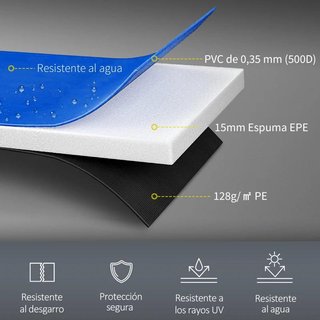 Protector Acolchado Cama Elástica Ø305cm Azul
