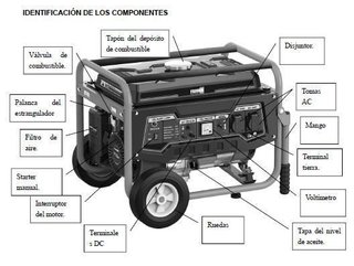 GENERADOR GASOLINA 5500W - 5000W