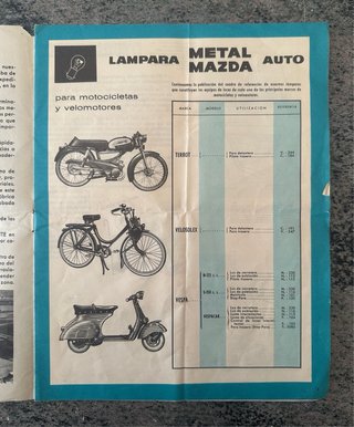 Boletín Metal Mazda Contact Noviembre 1963