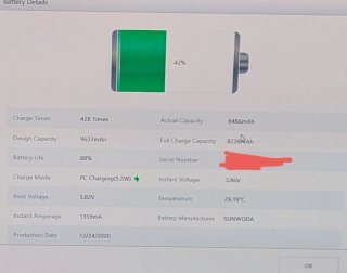 iPad Pro 4ª Gen (2020)