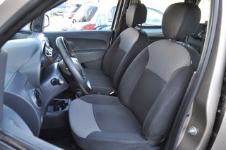 Dacia Dokker 2020