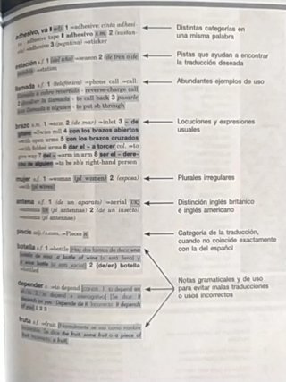 Diccionario Bilingüe Cambridge Spanish-English ...
