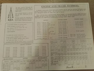 Manuales y Despieces Motos BSA