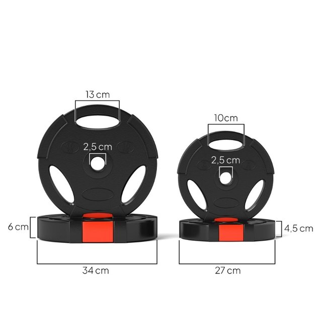 Kit Pesi con 2 Dischi da 10 kg e 2 Dischi da 5 kg