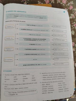 Lingua Galega e Literatura, 1 ESO, Operación mundo