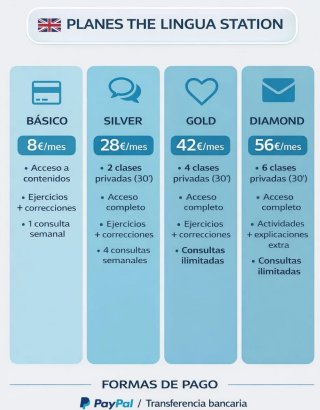 CLASES INGLÉS