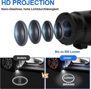 Luces LED Proyector Logo Mercedes AMG (2 uds)