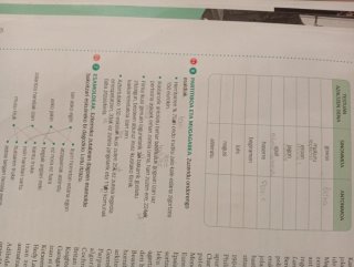 Artez, Euskara eta Literatura, 1 batxilergoa, M...