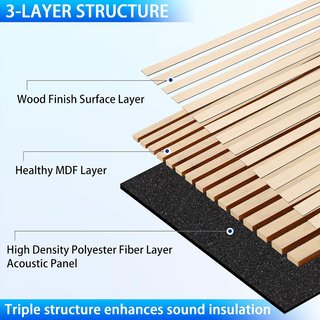 Paneles Acústicos de Pared 3D Efecto Madera