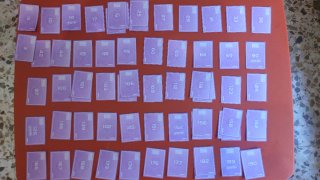 Cromos Álbum Guerras Kpop Huntrix