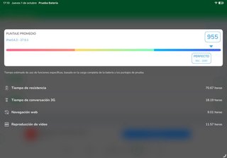iPad Pro M2 11 Plata