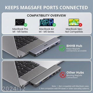 BHHB Hub 8 en 2 USB-C M81 MacBook Pro Air Gris