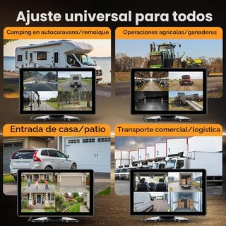new Hodozzy 4 Cámaras Marcha Atrás Monitor Táctil
