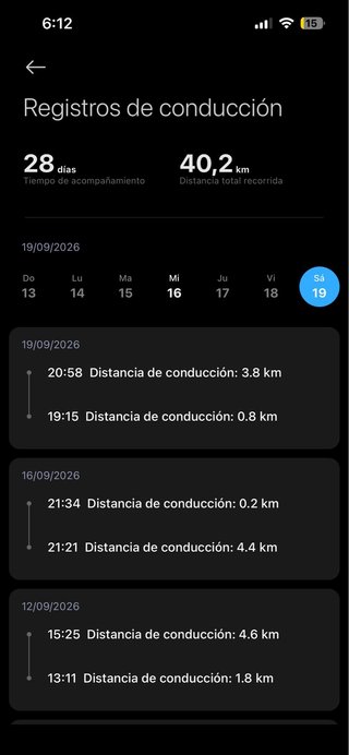 Patinete Eléctrico Xiaomi 6