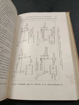 Libro antiguo sobre el automóvil. 1932.