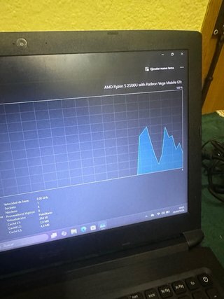 Acer RYZEN 5 | 1128 GB | WINDOWS 11 + RATON
