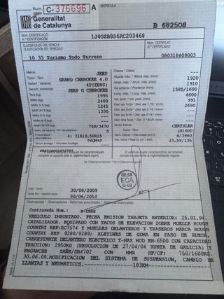 Jeep Grand Cherokee 1994