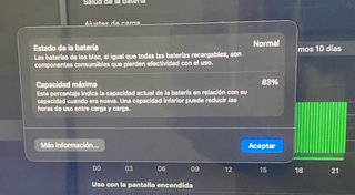 MacBook Air 13 M1 2020