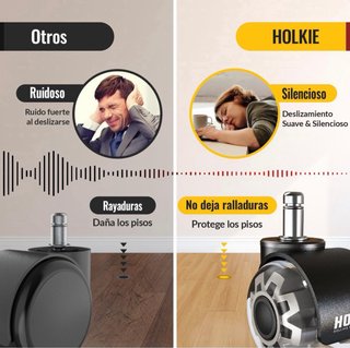 Set de 5 Ruedas para Silla de Oficina HOLKIE