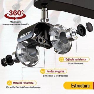 Set de 5 Ruedas para Silla de Oficina HOLKIE