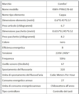 Campana Extractora Comfee 60cm Negra