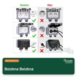 Enchufe exterior impermeable IP66 con interruptor