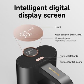Quitapelusas Eléctrico Uzzire Recargable Doble