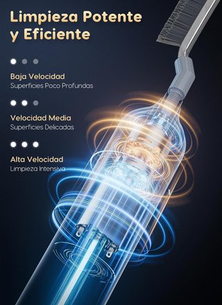 Cepillo Eléctrico PalNests para Juntas y Rincones