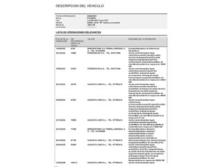 Hyundai Ioniq 1.6 GDI HEV Tecno DCT 104 kW (141 CV)