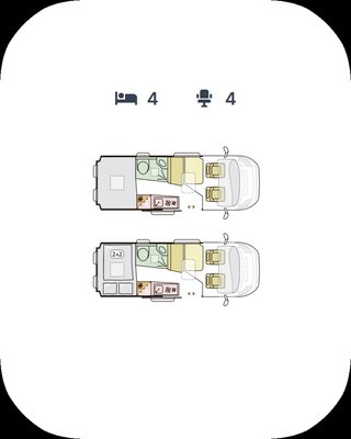 ALQUILER CAMPER 4 Adria Twin