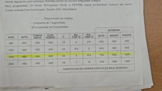 Horno Cerámica Monofásico HOBERSAL