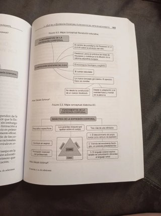 Libro Didáctica de la Música y Expresión Corporal