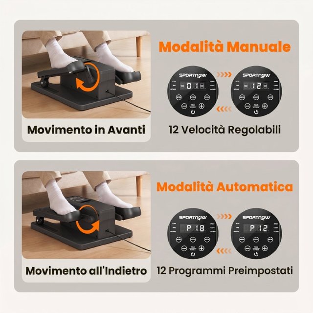Mini Ellittica da Scrivania, Manuale/Automatica, 1
