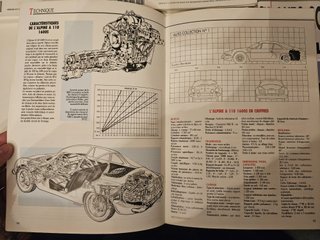 Auto Collection no1-78 revistas coches
