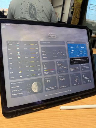 iPad Pro 12,9 pulgadas 5°generacion