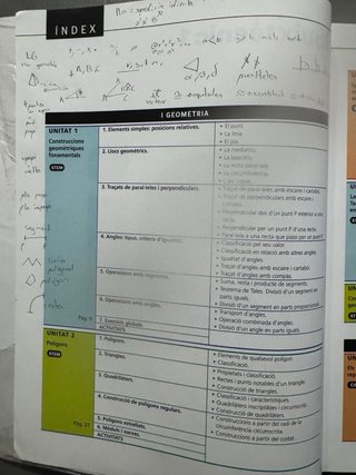 Dibuix tècnic 1, BA, Codi Obert