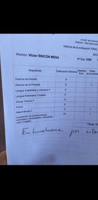 Clases particulares Eso y bachillerato