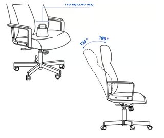 Silla de oficina IKEA MILLBERGET negra