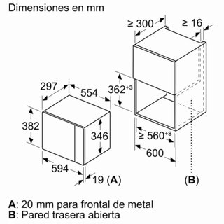 Microondas Integrable Bosch