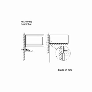 Microondas Integrable Bosch