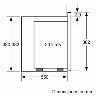 Microondas Integrable Bosch