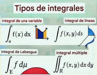 Imparto clases de mates, calculo 1 y 2 y quimica