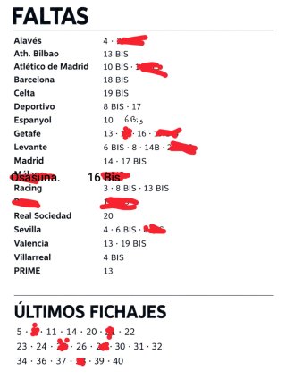 Cromos Liga 26/27