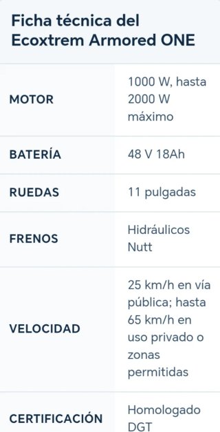 Patinete Eléctrico Deimos Dual