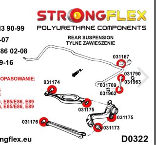 Silentblocks Stronflex Puente Trasero Bmw E46