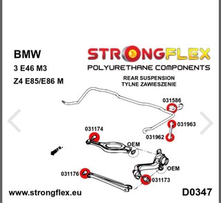 Silentblocks Stronflex Puente Trasero Bmw E46