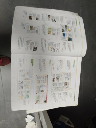 GiH, Geografía i història 3, Educació Secundària