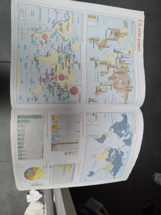 GiH, Geografía i història 3, Educació Secundària