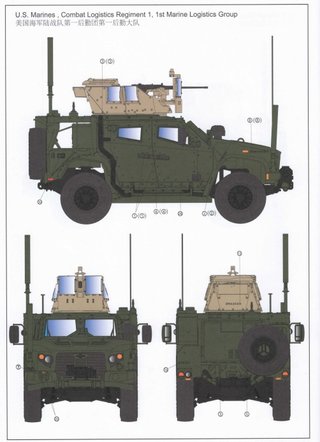Maqueta USMC JLTV M1278A1 (HGC) RFM 1/35
