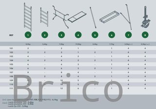 Andamio Modular Profesional APEX 100 8,40 Metros Mod 106